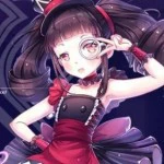 Twelve Weapons of God