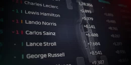 Скриншот F1® Manager 2024 #4