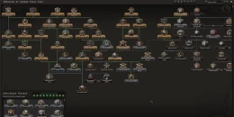 Скриншот Hearts of Iron IV #4